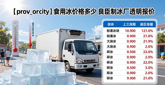 长沙食用冰价格多少 良臣制冰厂透明报价
